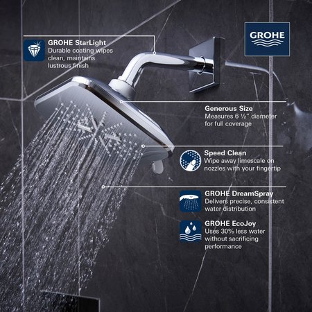 Grohe Rush Smartactive 7In Shower Head Wall Mount, Black 267972430
